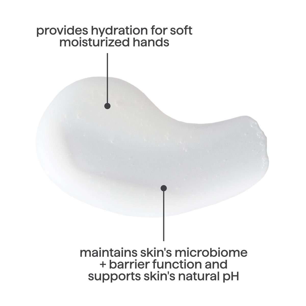 Daily Care Hydrating Serum Hand Wash for daily home and personal routines with bath body and hygiene
