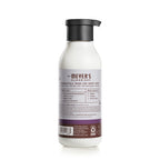 Everyday Home Body Lotion for daily home and personal routines with general everyday essentials