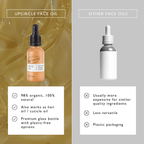 Everyday Home Caffeinated Skincare Duo for daily home and personal routines with facial skin and sun care