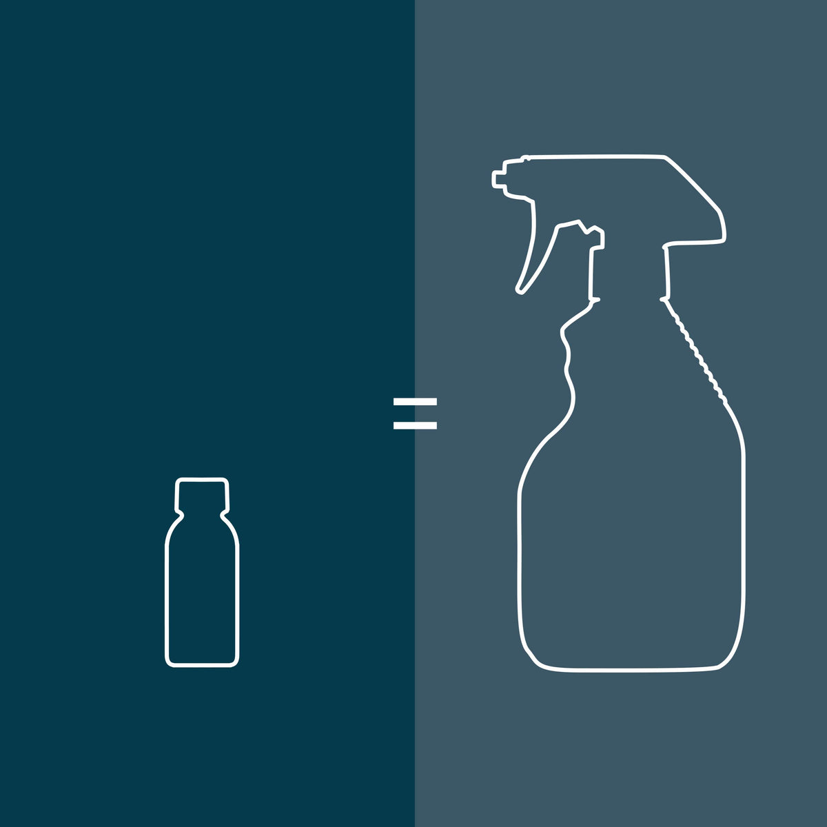 Everyday Home Glass Cleaner Concentrate Streak-included Shine Without Harsh Chemicals for daily home and personal routines with cleaning laundry and paper products