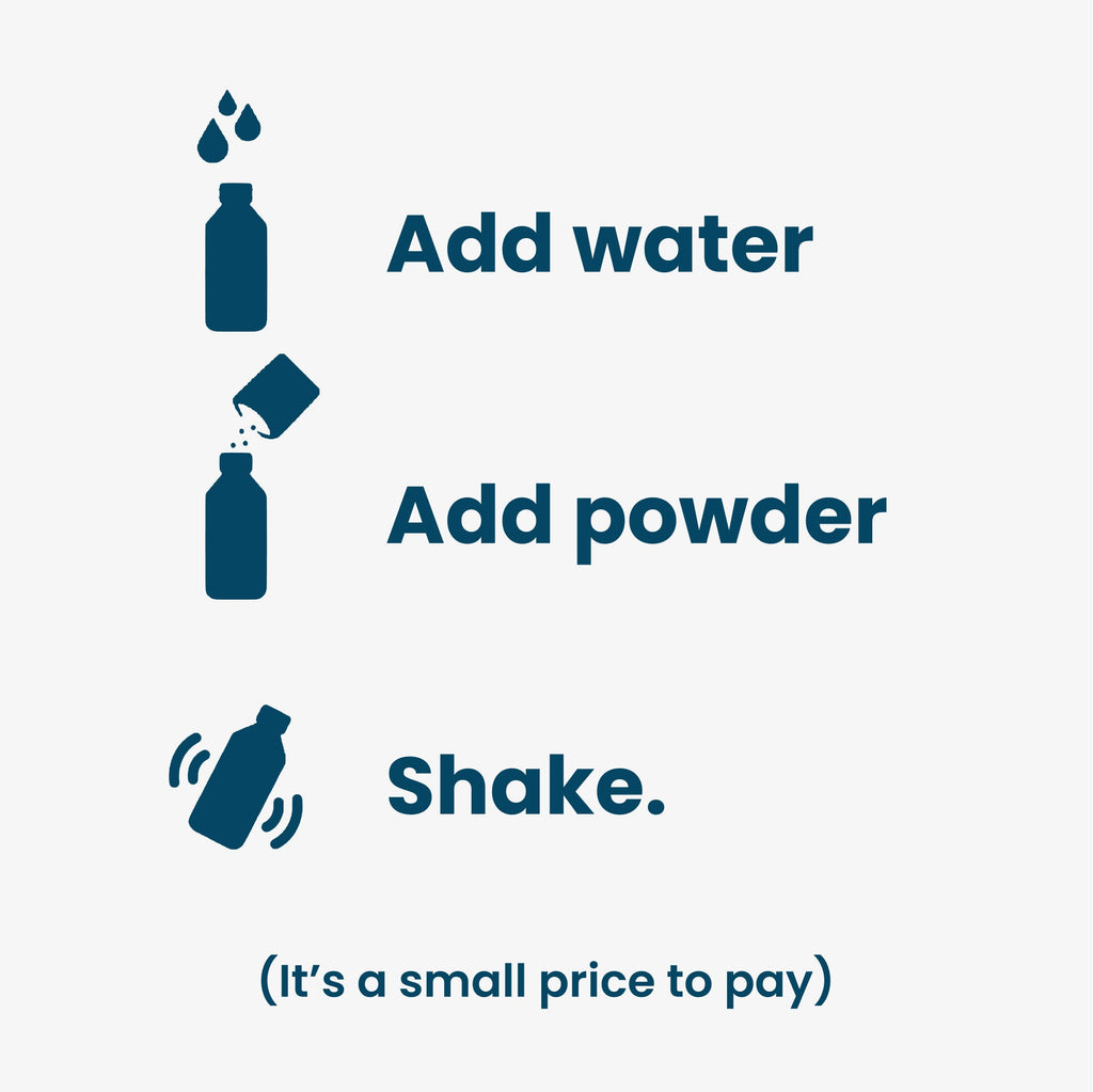 Practical Living Bodywash Refill for daily home and personal routines with bath body and hygiene