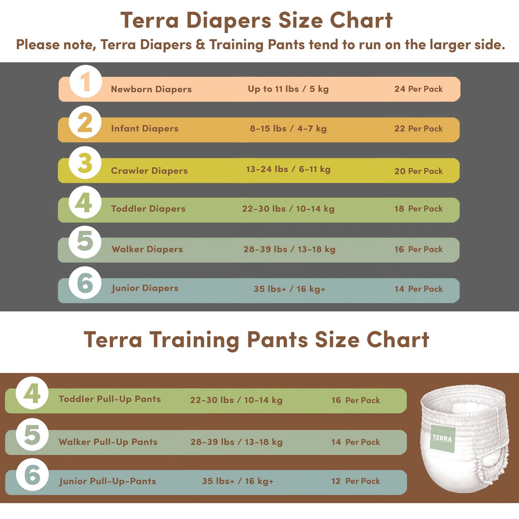 Practical Living Diaper for daily home and personal routines with baby care and kids products