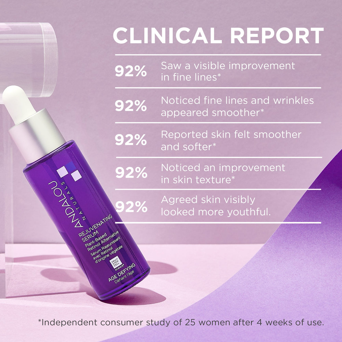 Home Essentials Age Deyfing Rejuvenating Retinol Alternative Serum for daily home and personal routines with facial skin and sun care