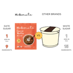 Routine Ready Carrot Cake + Muffin In A Cup for daily home and personal routines with general everyday essentials